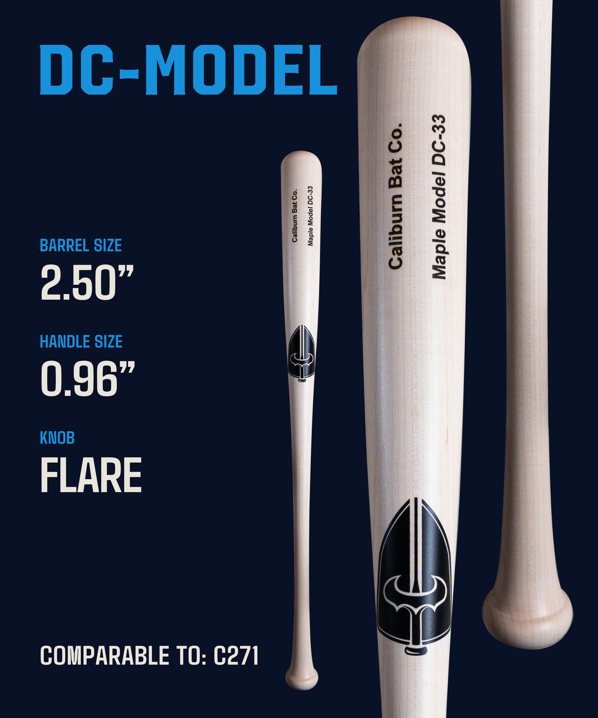DC Model