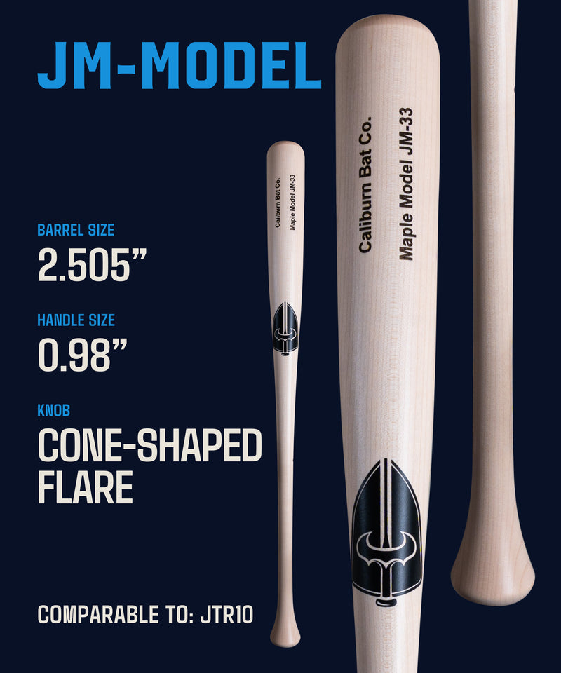 JM Model