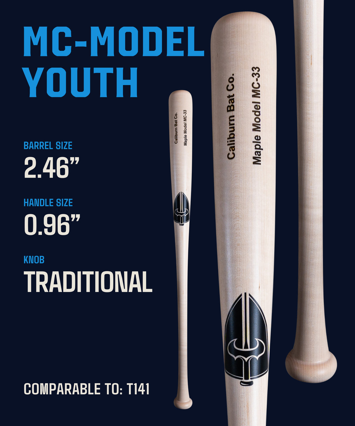 MC Model - Youth