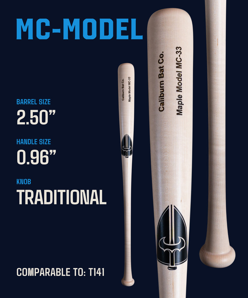 MC Model